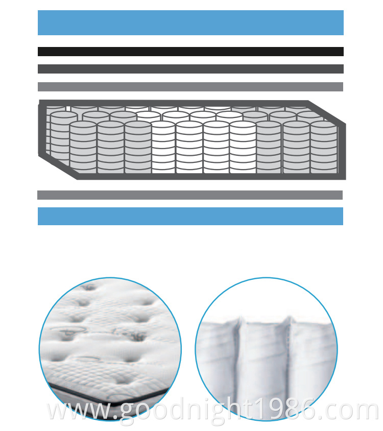 wholesaler mattress Organic Non Toxic Natural Foam Pocket Spring Mattress Manufacturers